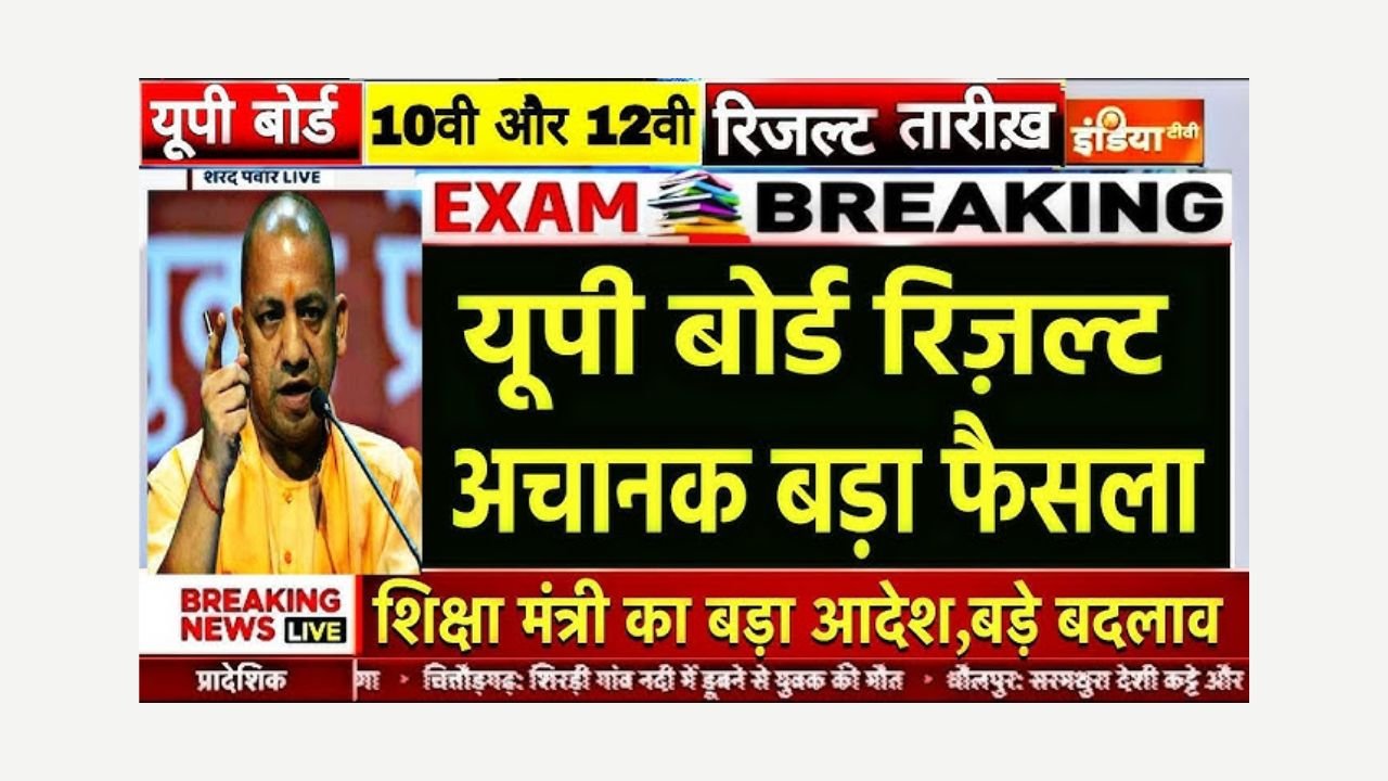 UP Board Result 2025 LIVE