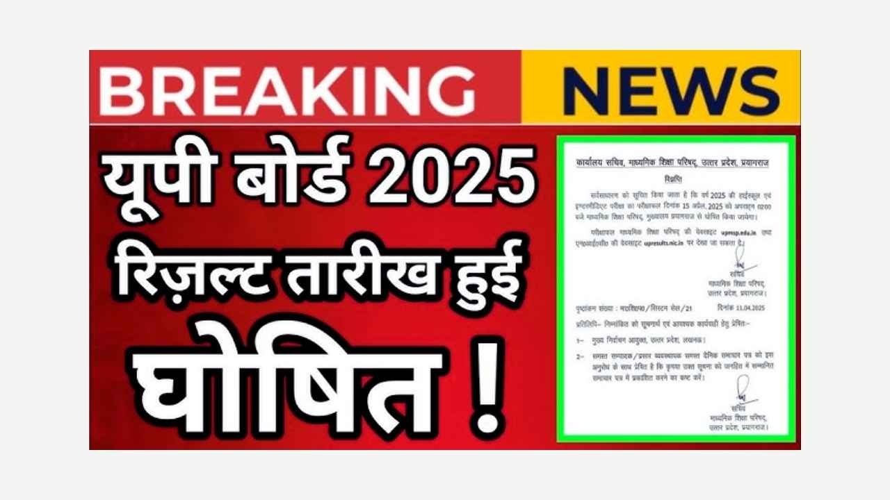 UP Board Result LIVE